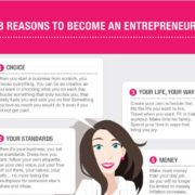 infographic on 8 Reasons To Become An Entrepreneur