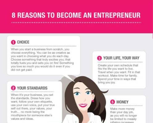 infographic on 8 Reasons To Become An Entrepreneur